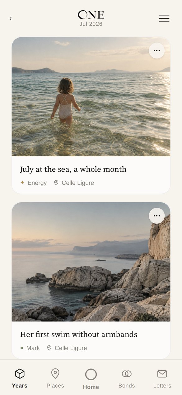 Moments of July, with photos